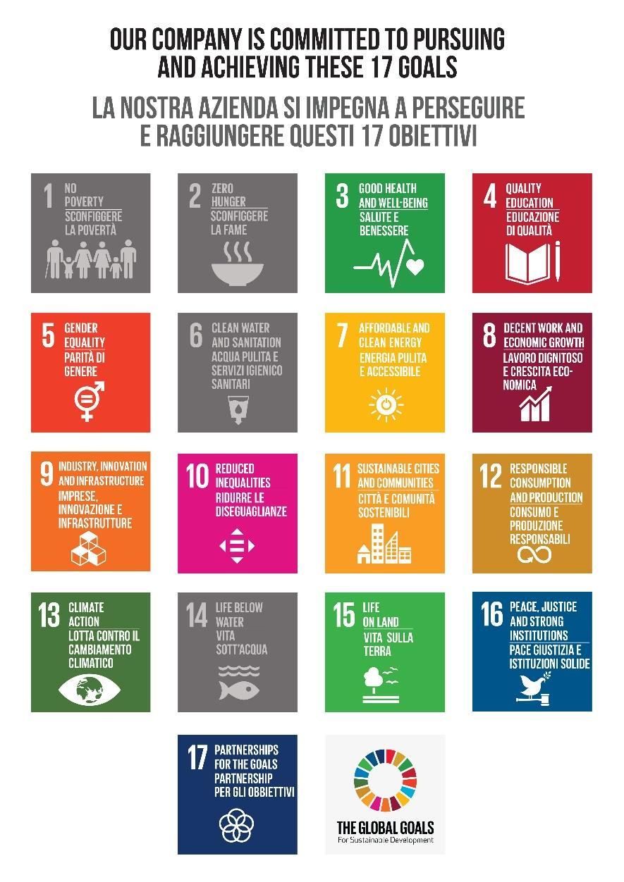 globalgoals